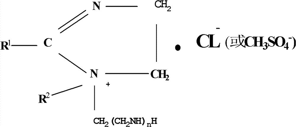 High-temperature acidification corrosion inhibitor and preparation method thereof