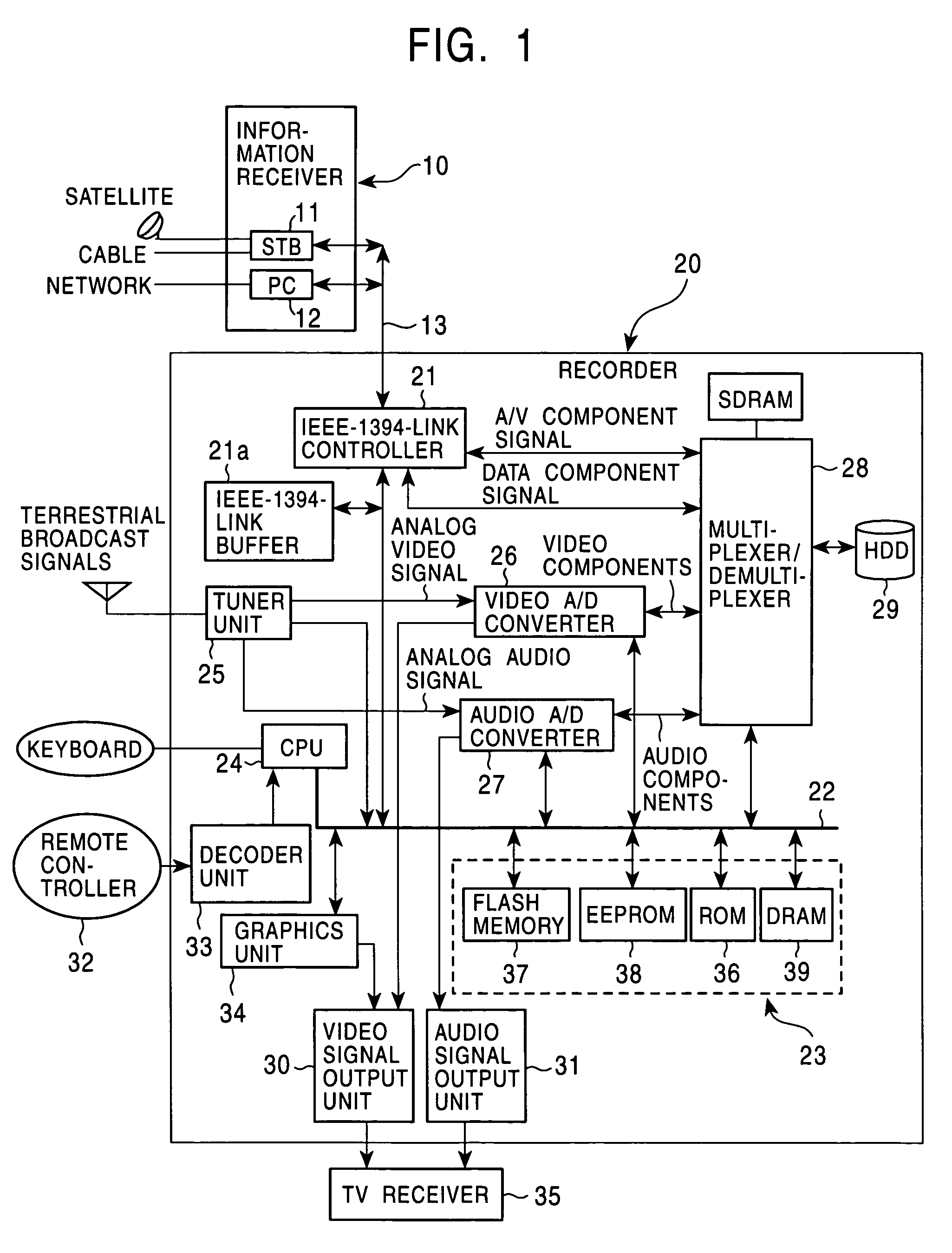 Recording system