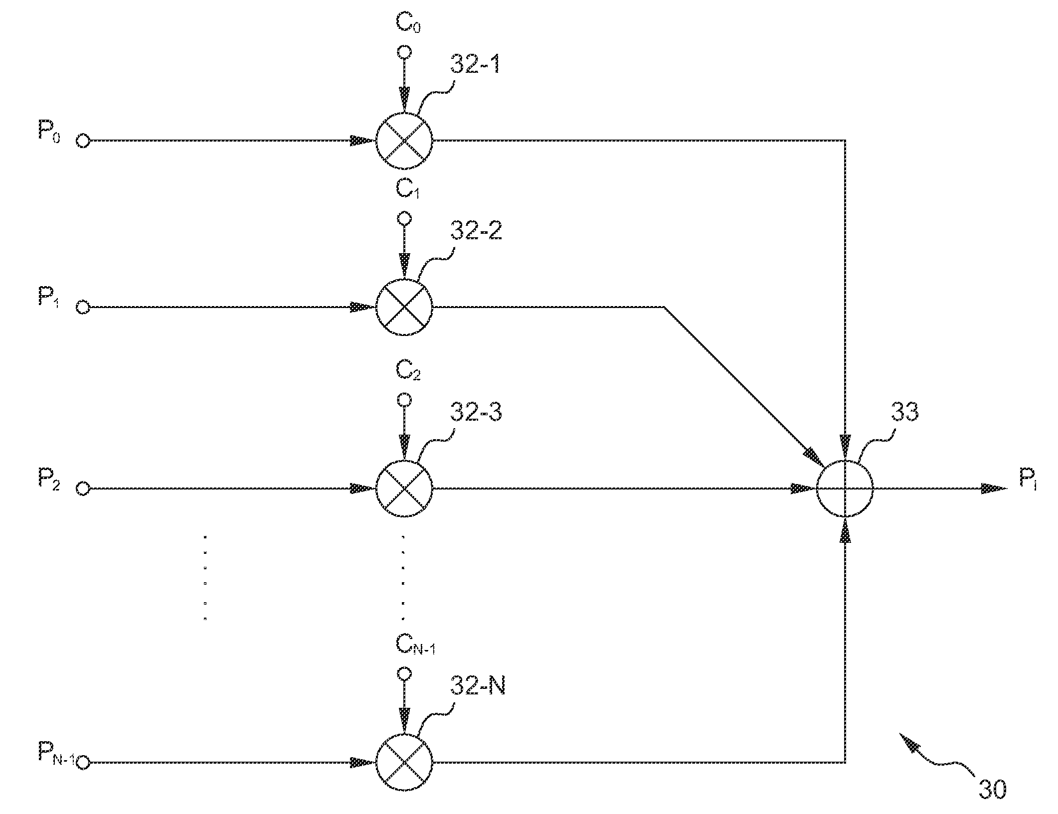 Filter and method for removing image errors and associated display circuit