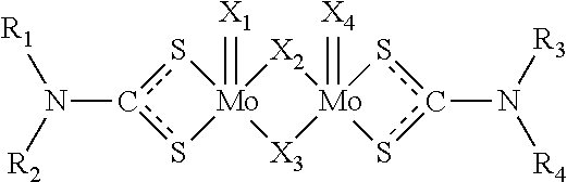 Lubricating Oil Composition