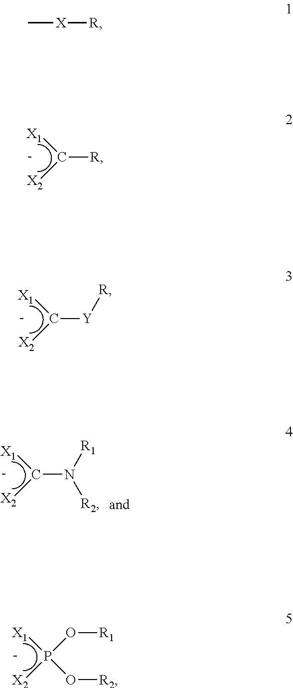 Lubricating Oil Composition