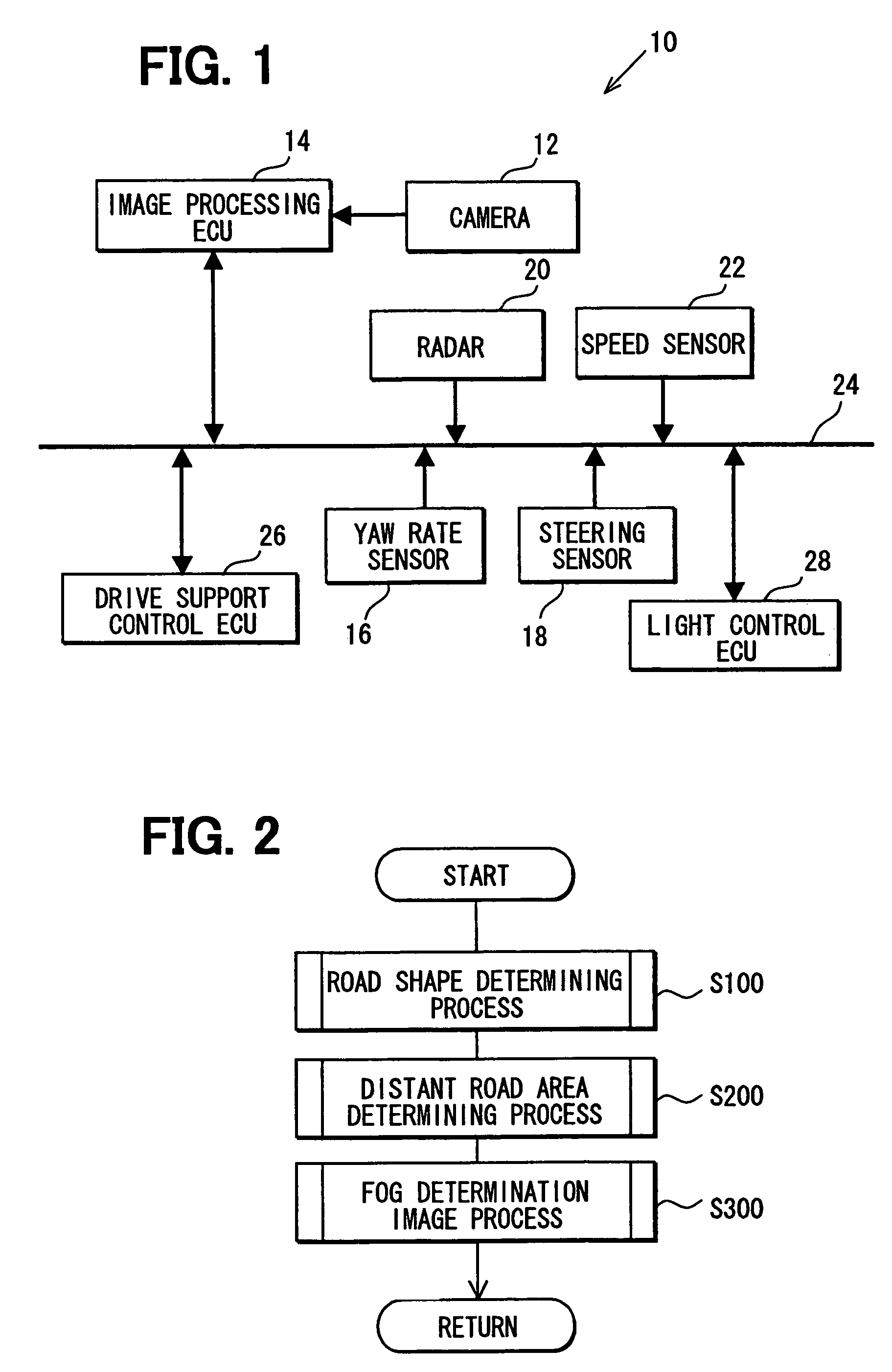 Onboard fog determining apparatus