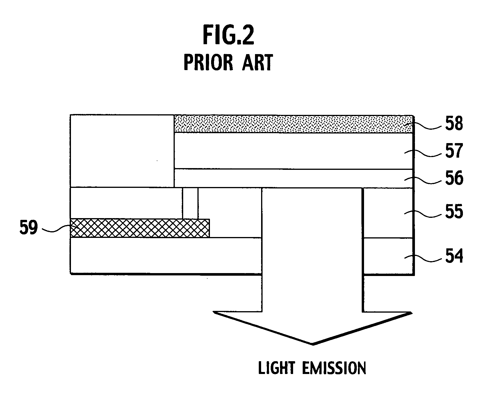 Display with multiple emission layers