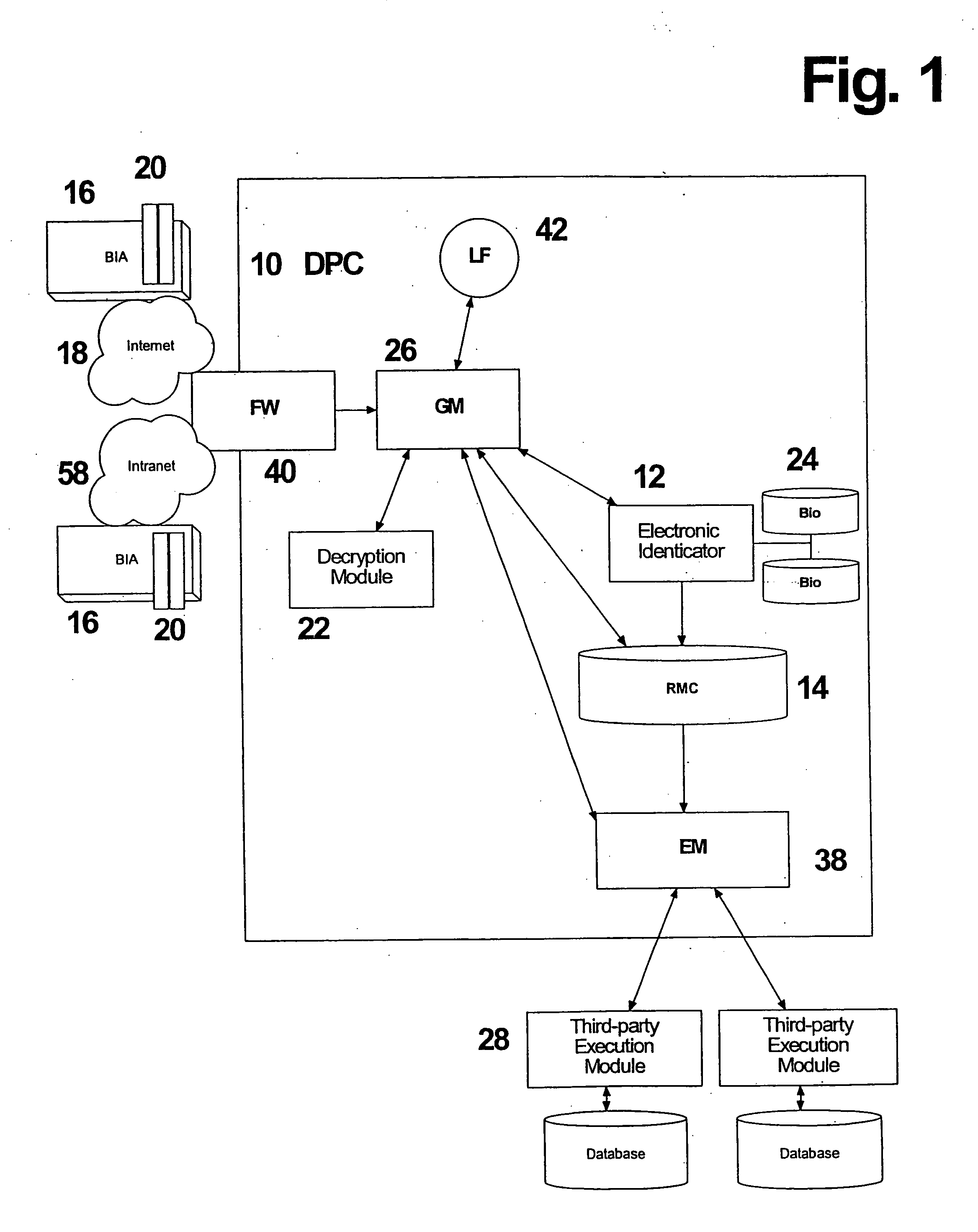 System and method for processing tokenless biometric electronic transmissions using an electronic rule module clearinghouse