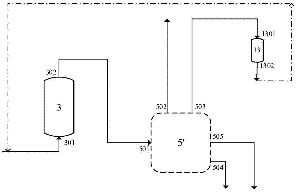 Method for producing methyl methacrylate by methyl acetate and formaldehyde