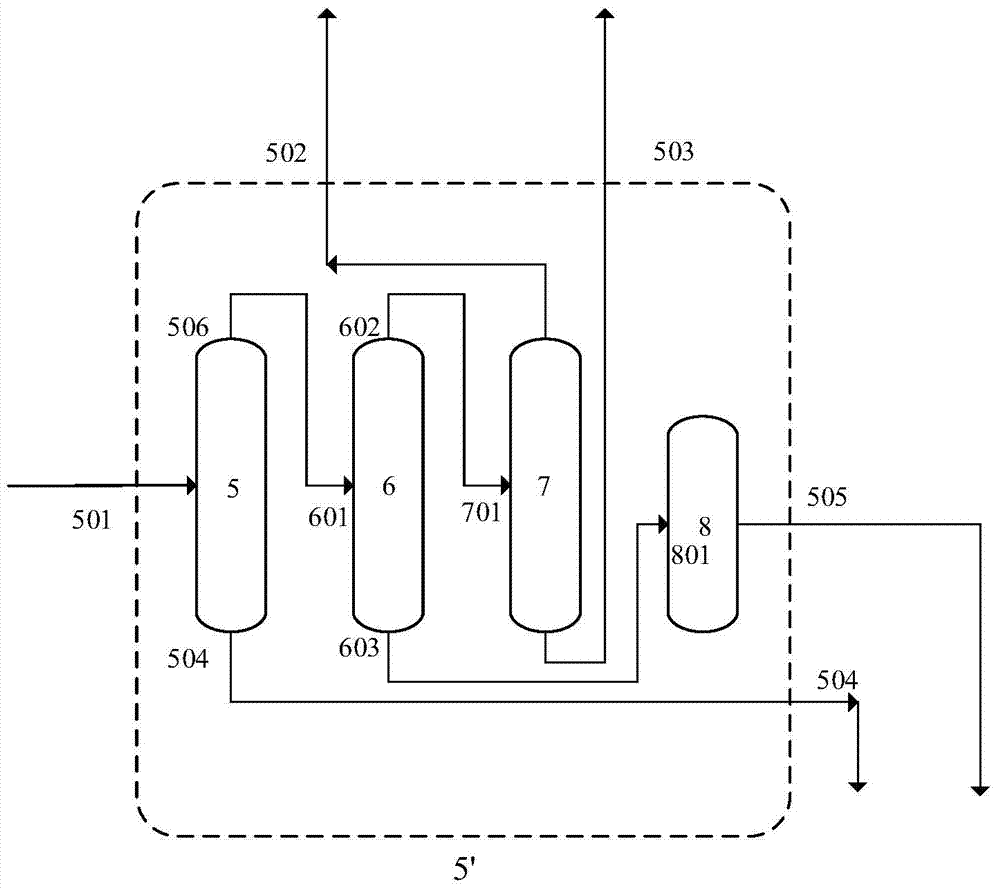 Method for producing methyl methacrylate by methyl acetate and formaldehyde