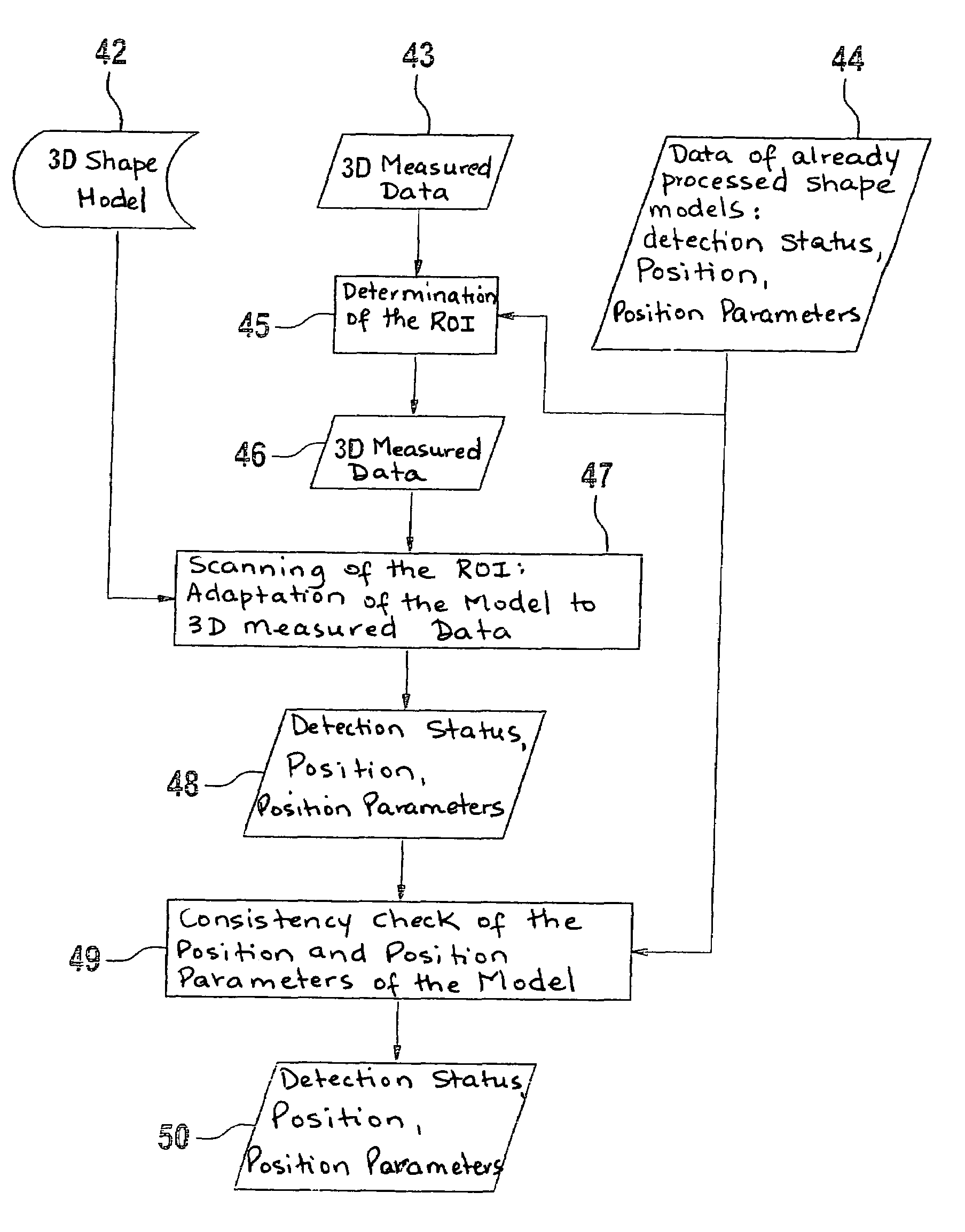 Method for detecting a person in a space