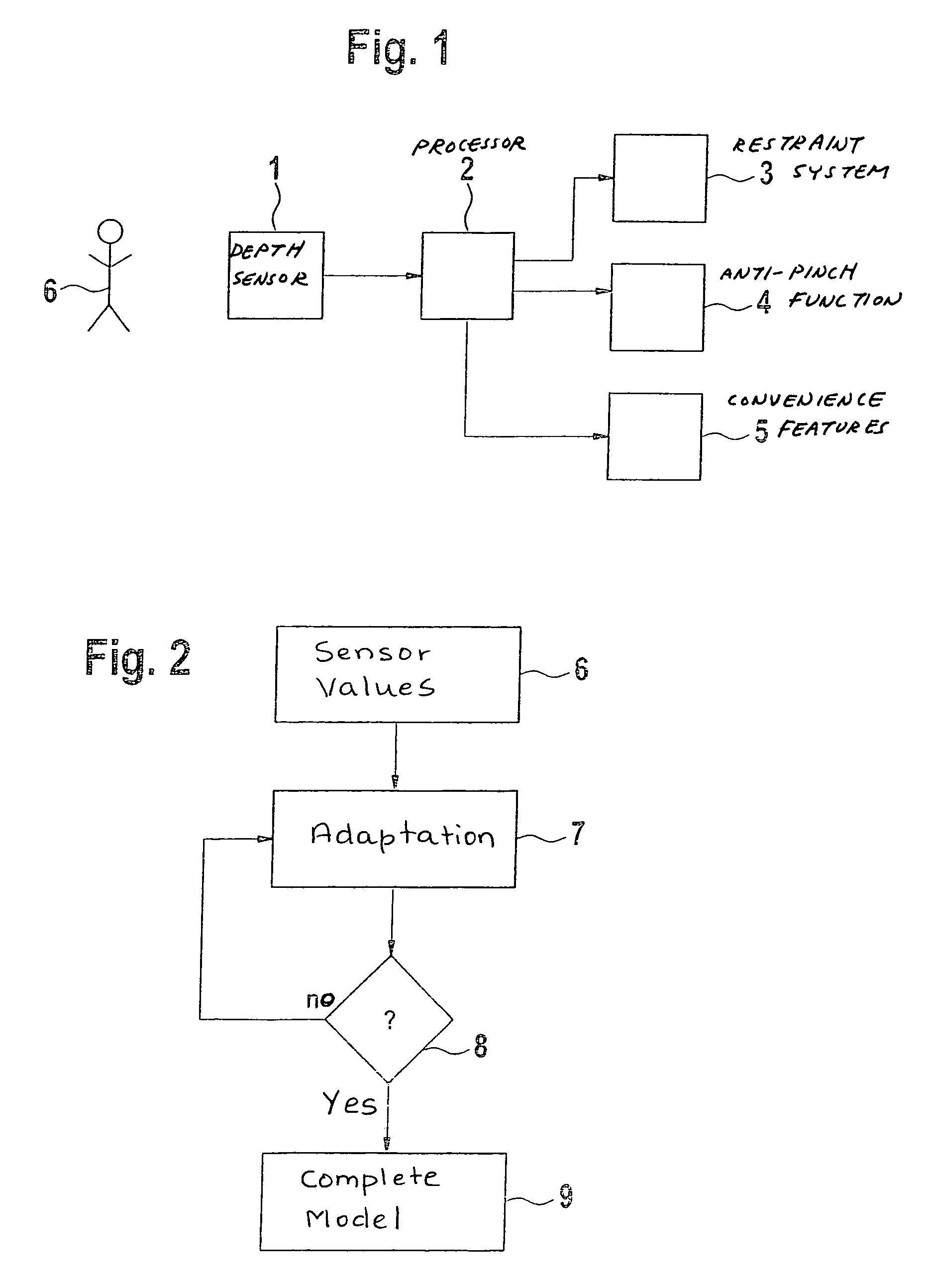 Method for detecting a person in a space