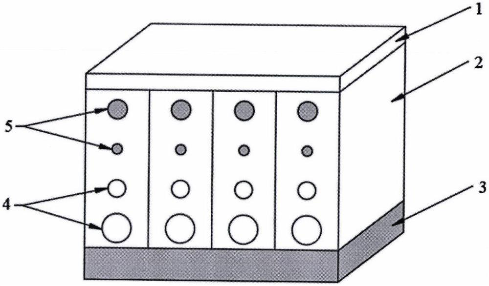 Index gradient acoustic covering layer with embedded scatterers and cavities