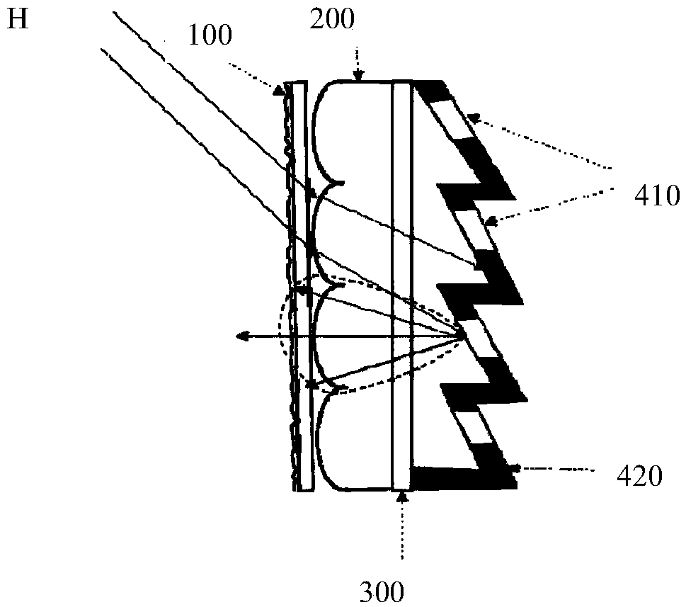 Projection screen and processing method thereof