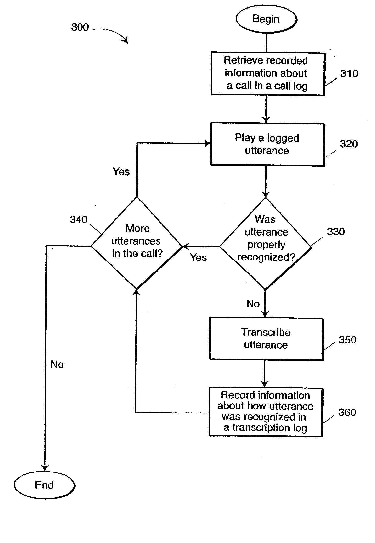 Automatically improving a voice recognition system