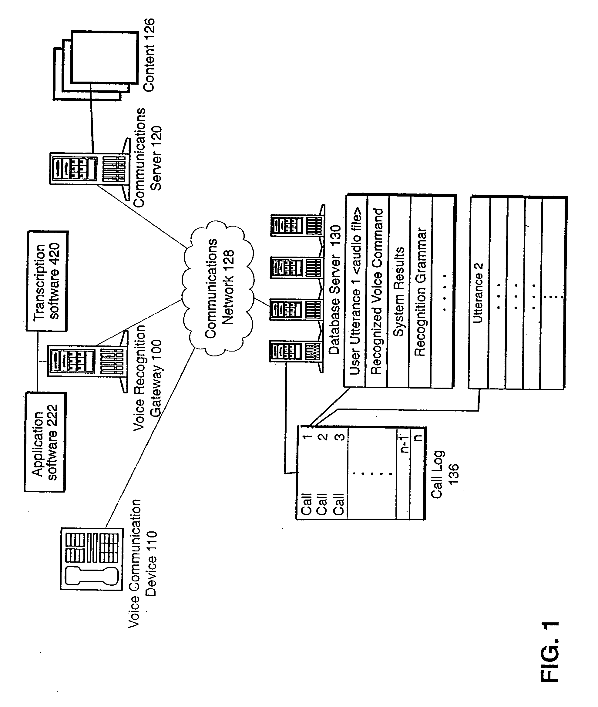 Automatically improving a voice recognition system