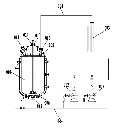 Circulation flow reaction device for producing phosphorus oxychloride by oxygen oxidation process