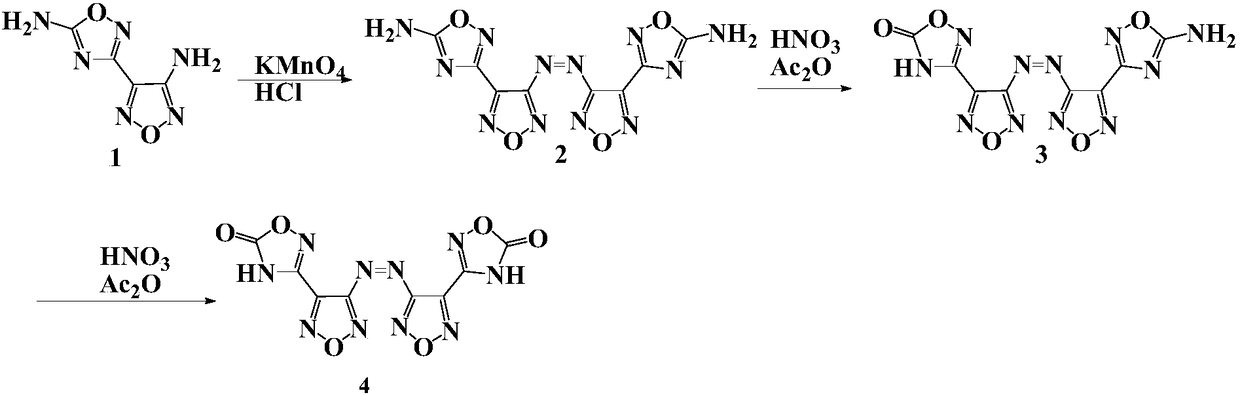 Compound and energetic ion salts thereof