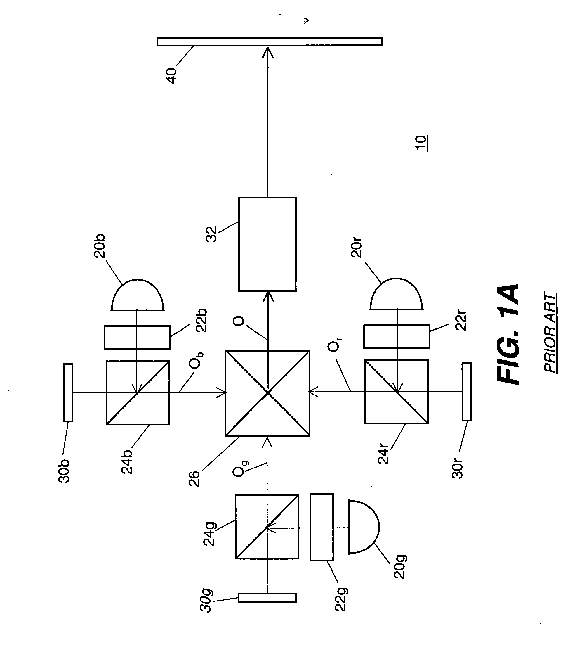 High efficiency digital cinema projection system with increased etendue