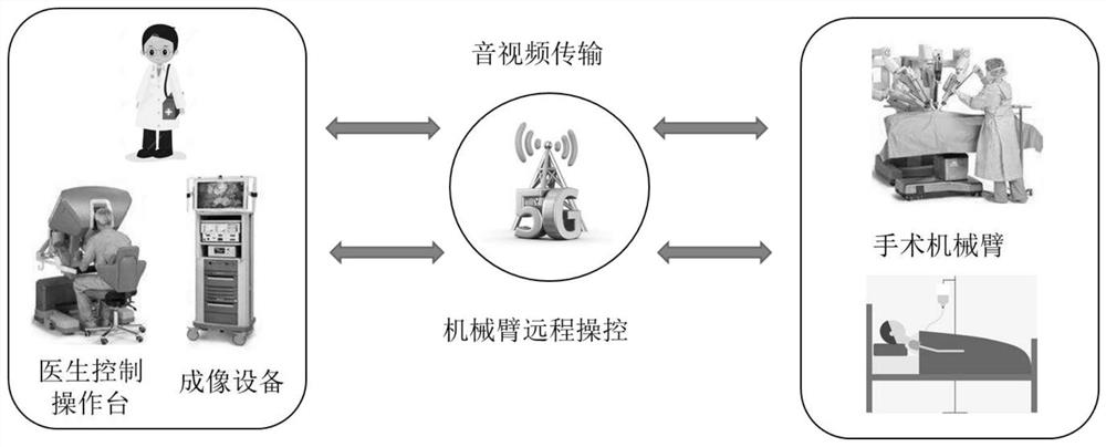 5G-based digital medical hyperbaric oxygen chamber system