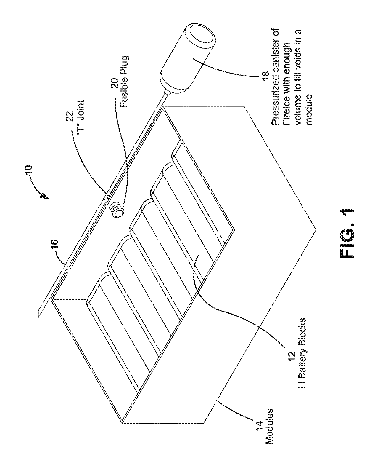 Lithium Ion Battery Suppression System