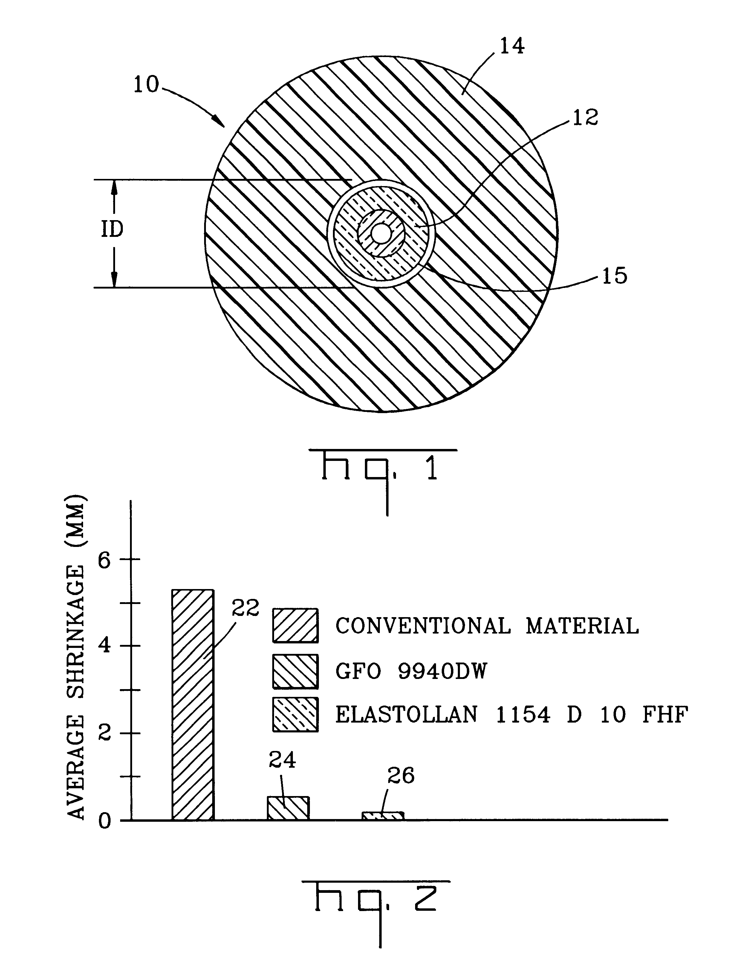 Optical fiber having a low-shrink buffer layer and methods of manufacturing the same