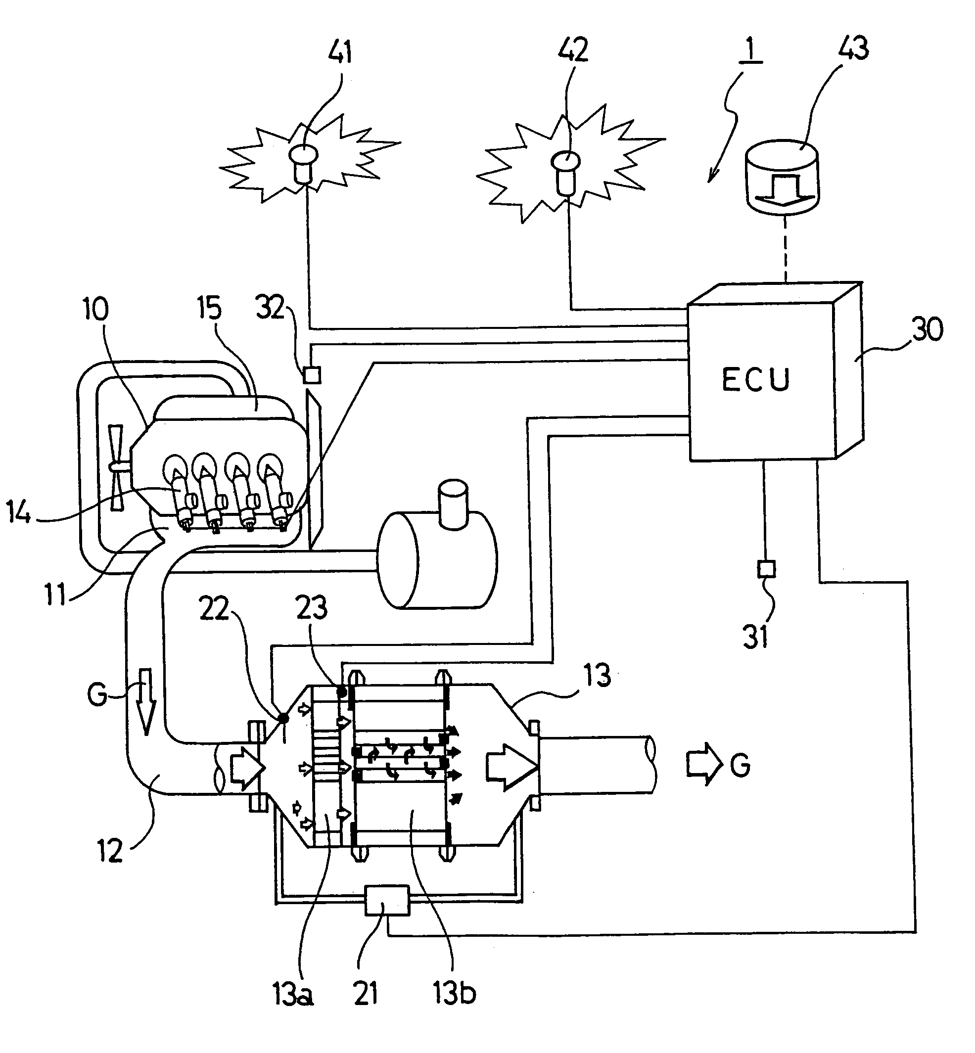 Control method for an exhaust gas purification system and an exhaust gas purification system