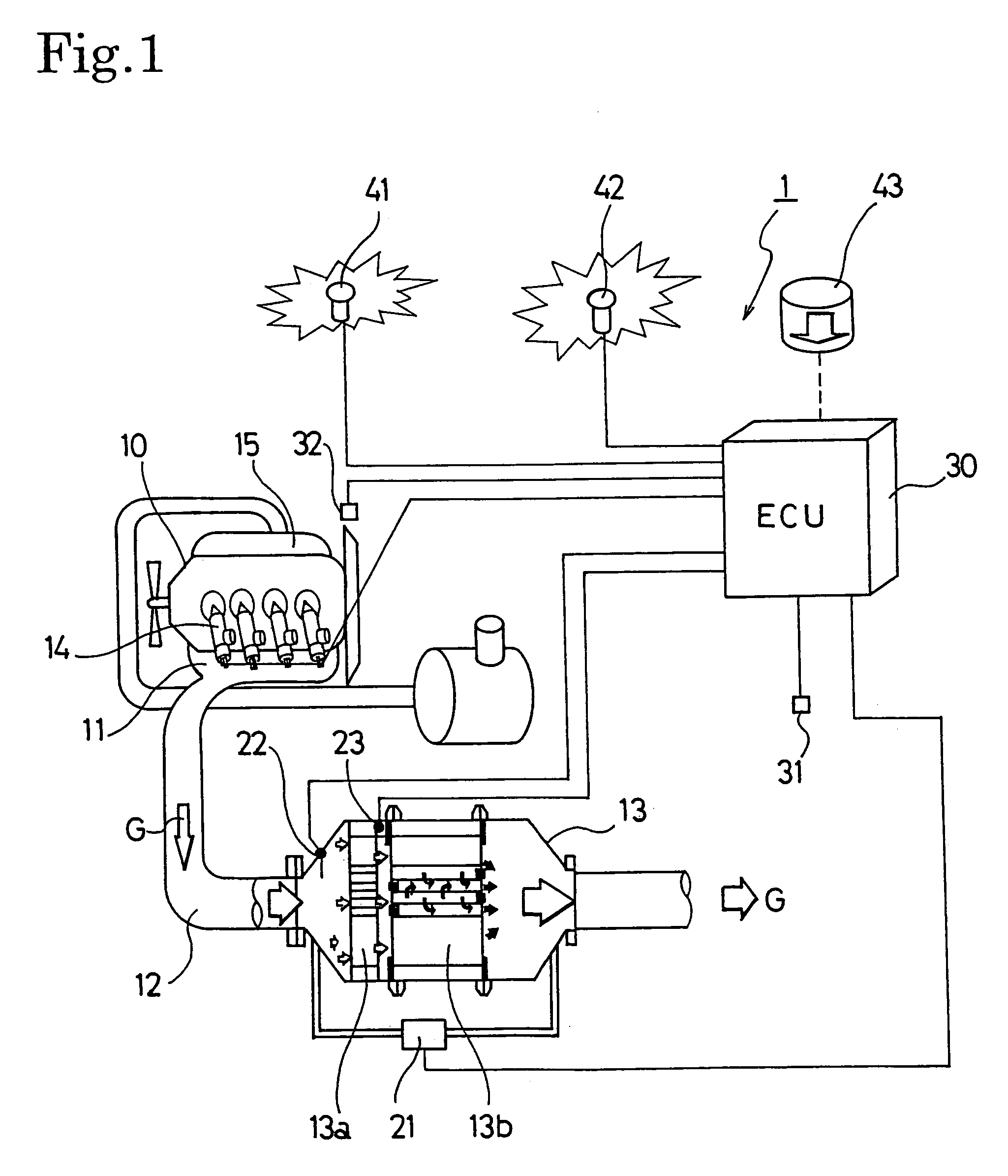 Control method for an exhaust gas purification system and an exhaust gas purification system