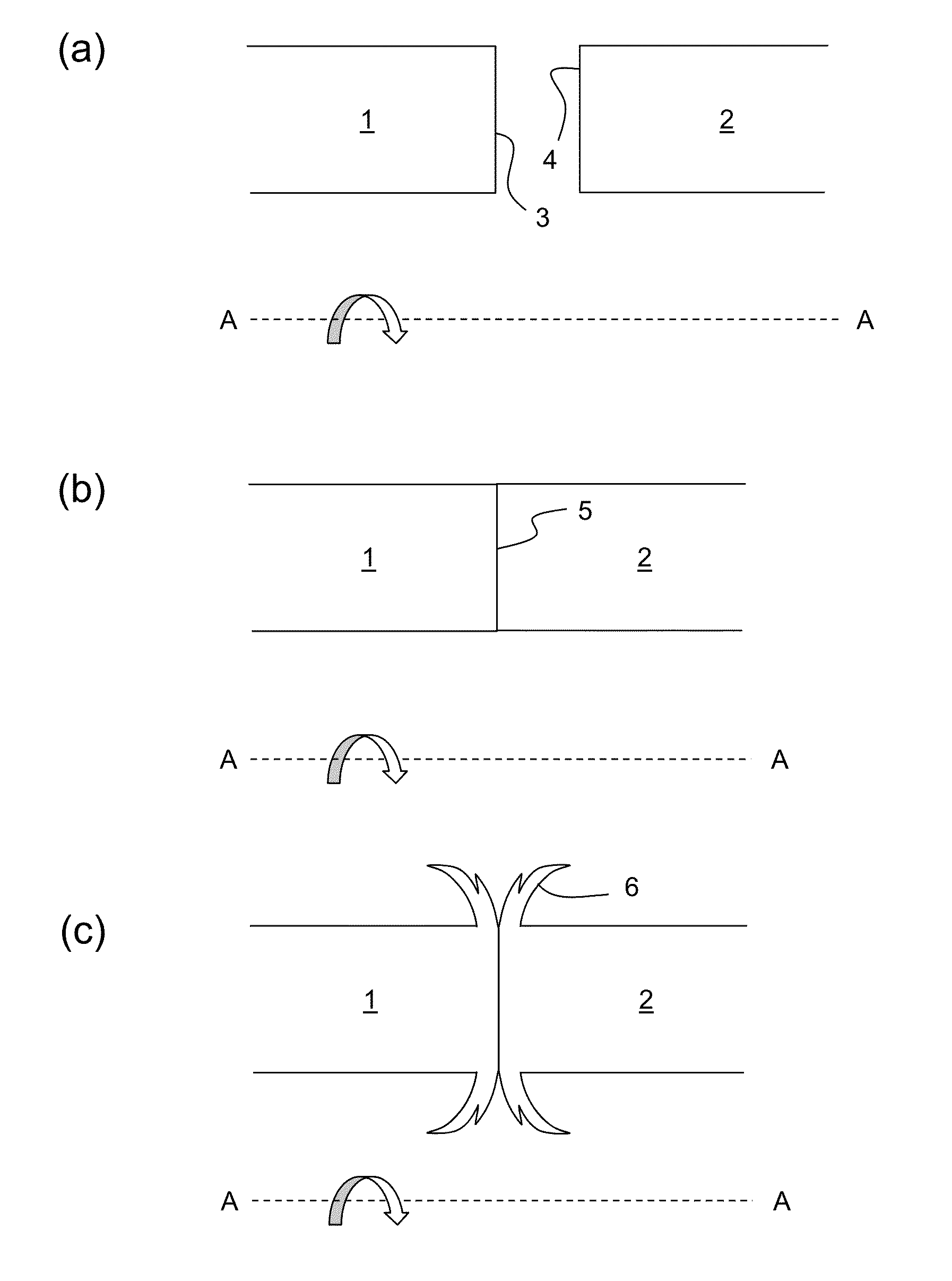 Friction welding