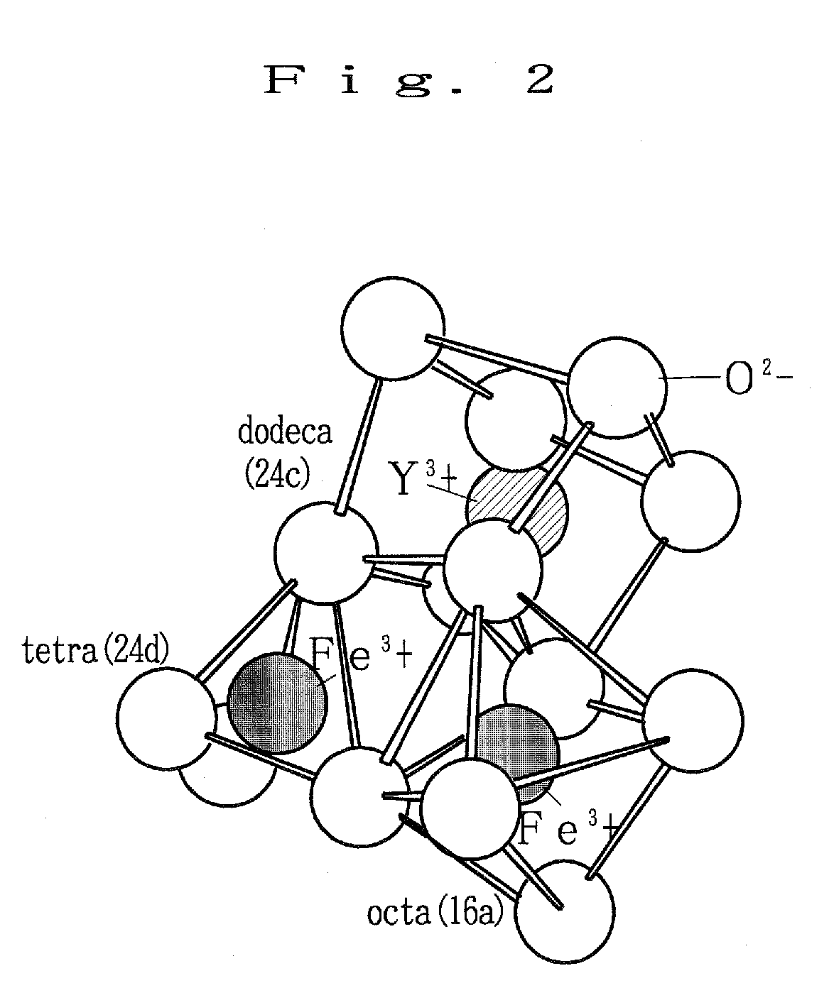 Thermoelectric conversion device