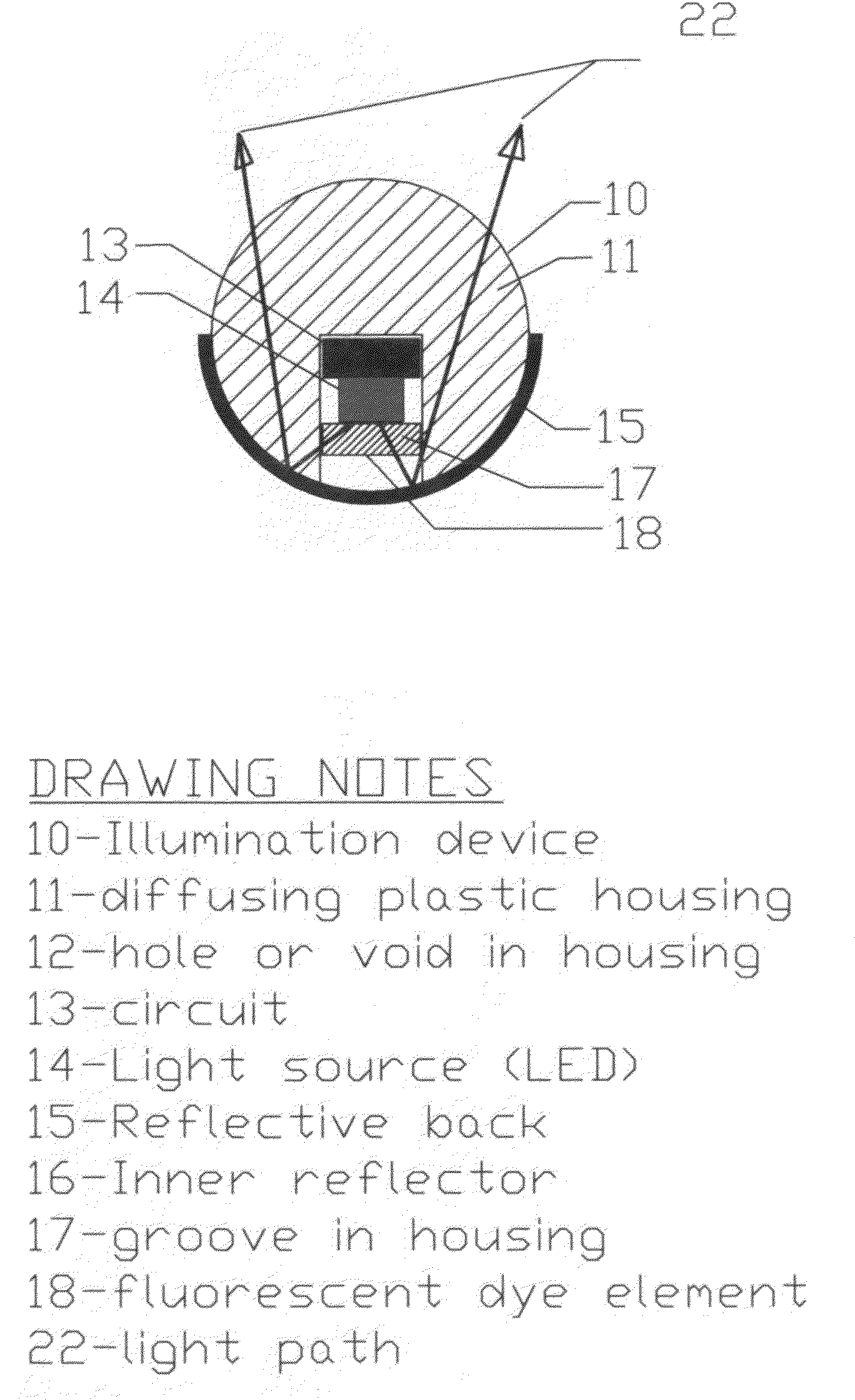 Illumination device with mechanically adjustable color conversion system