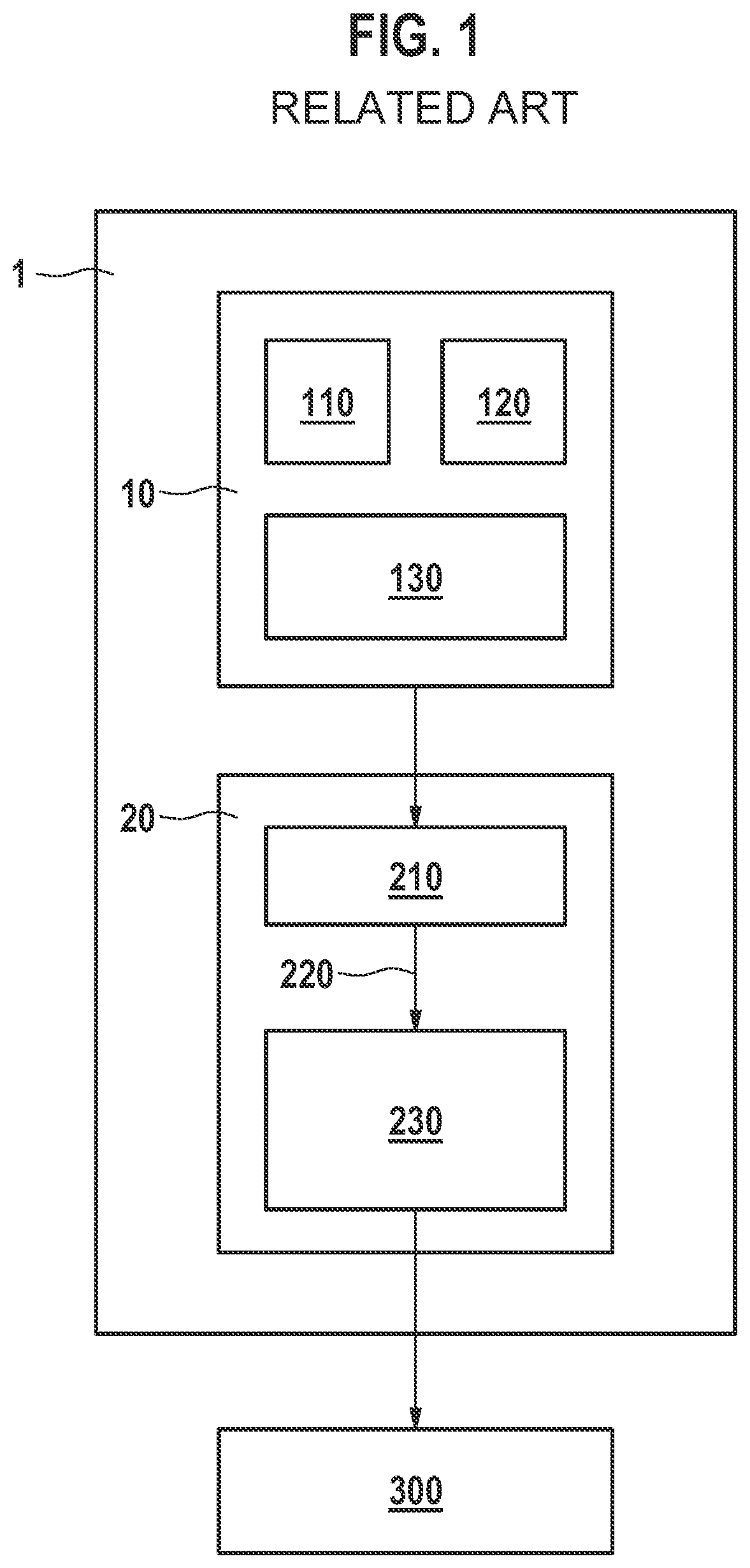 Micromechanical inertial sensor