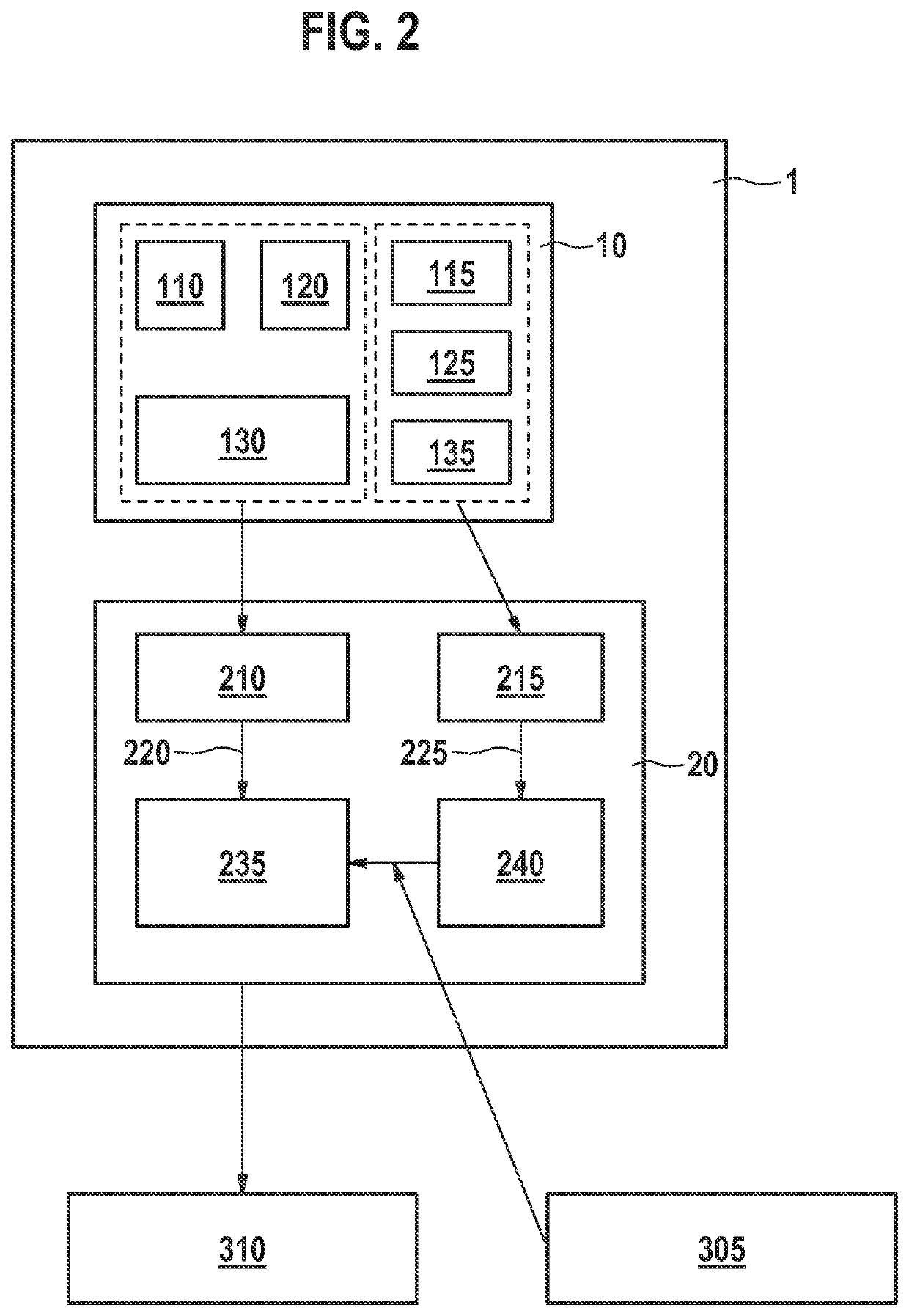 Micromechanical inertial sensor