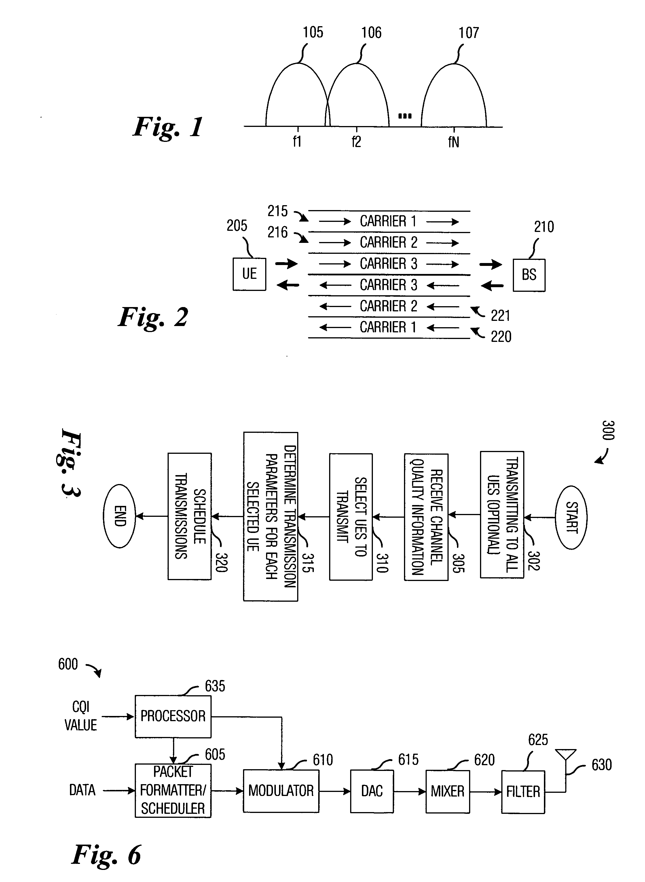 Packet transmission scheduling in a multi-carrier communications system