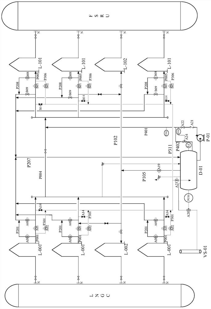 Wharf platform pipeline cold insulation system and method of offshore LNG receiving station