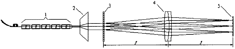 Structure for wavelength selection switch