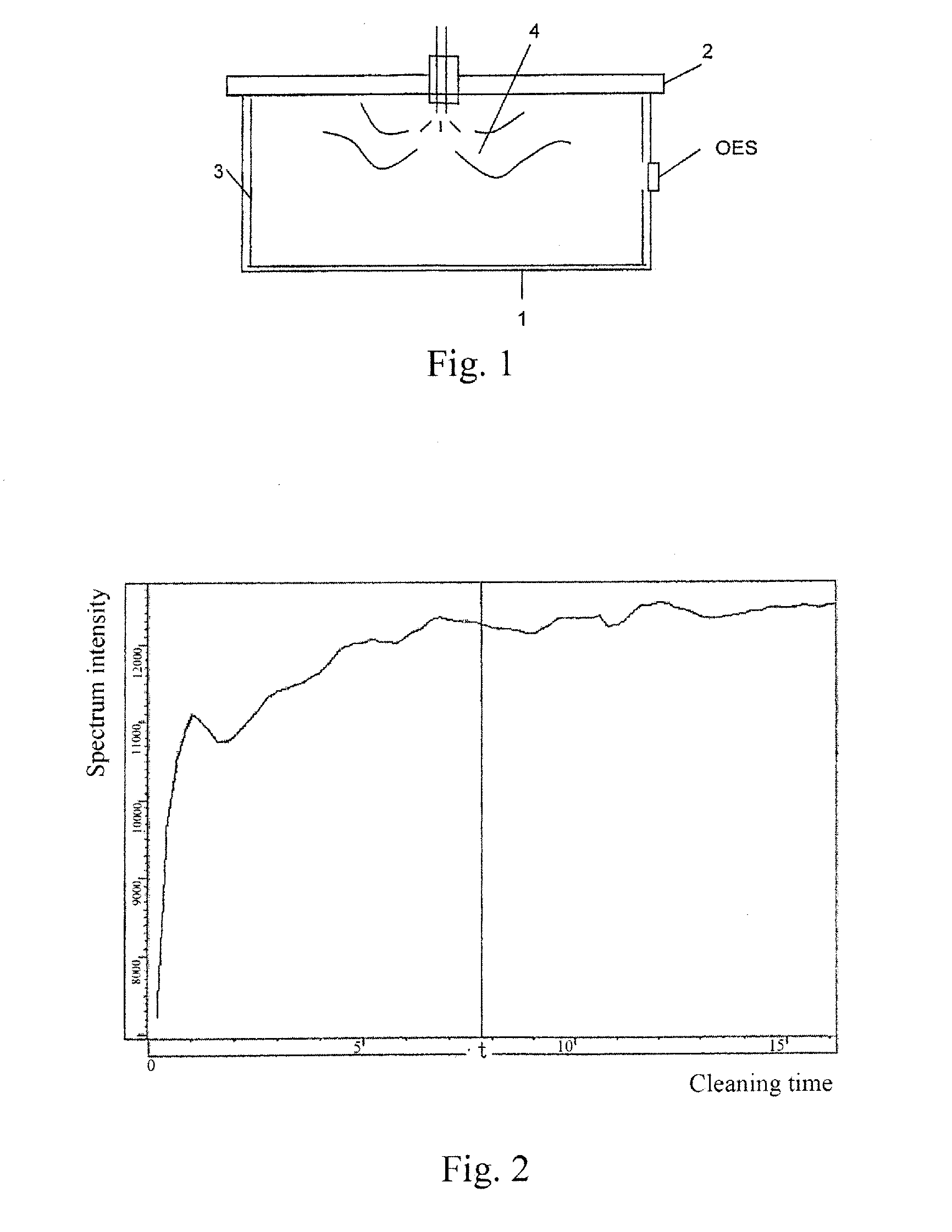 Method of online predicting maintenance of an apparatus