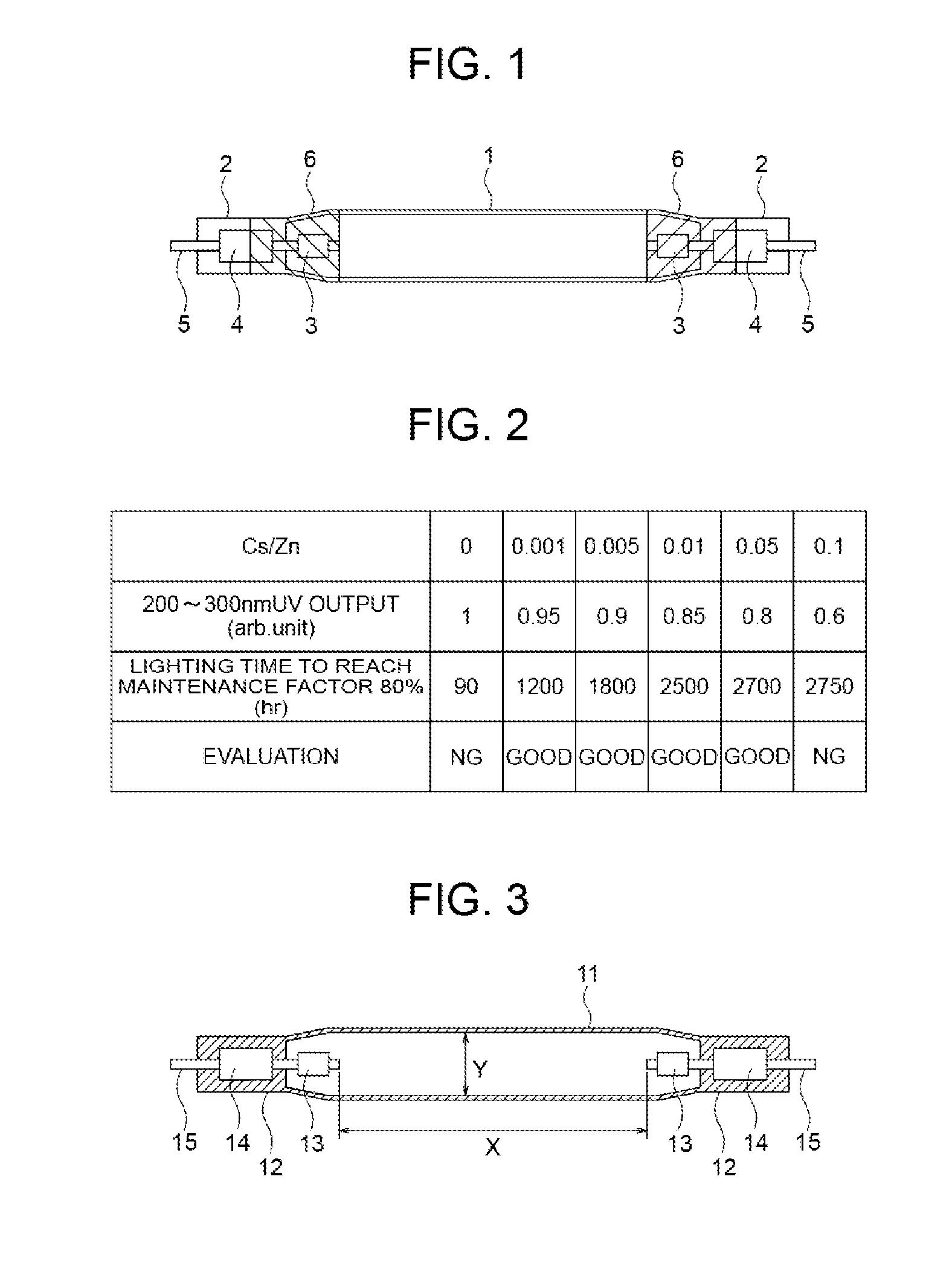 Mercury-free discharge lamp