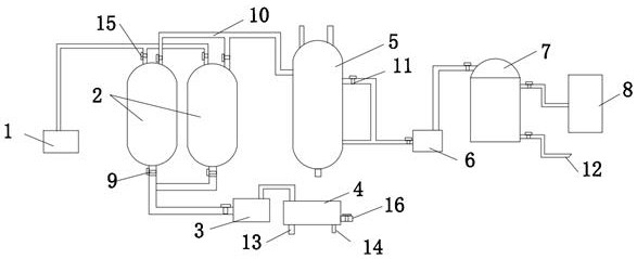 Single still evaporation system