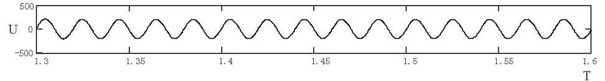 Current compensation type alternating-current voltage stabilizer