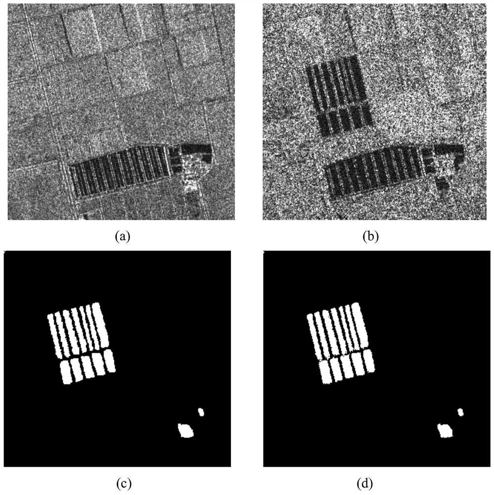 SAR image change detection method based on multi-grain cascade forest model