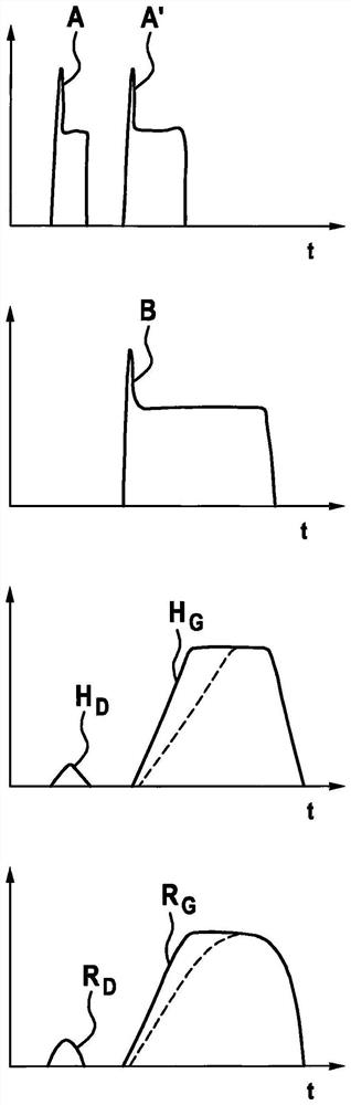 Method for operating fuel injectors