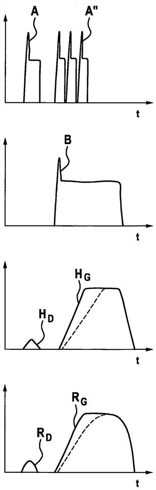 Method for operating fuel injectors