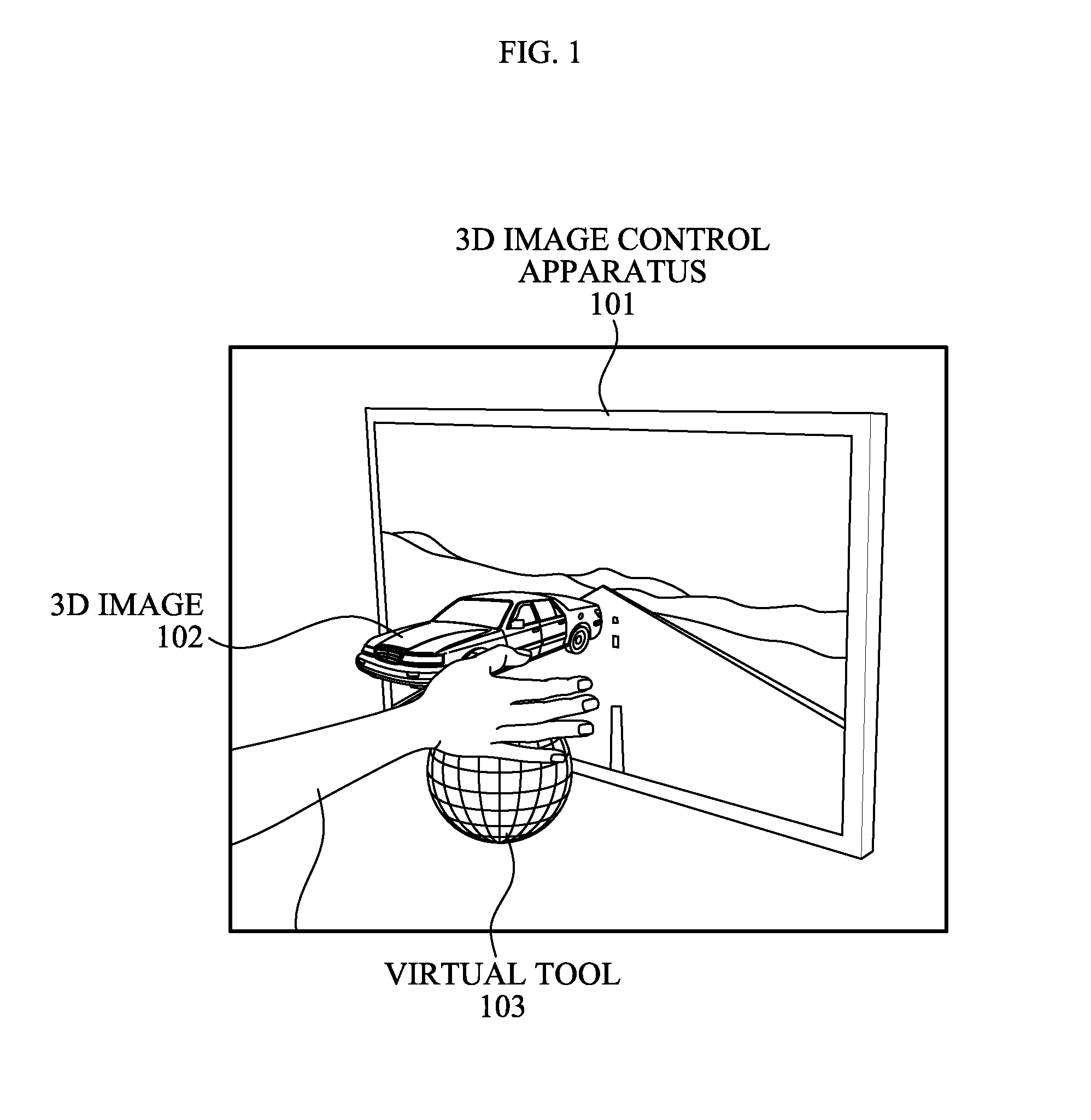 Apparatus and method for controlling 3D image