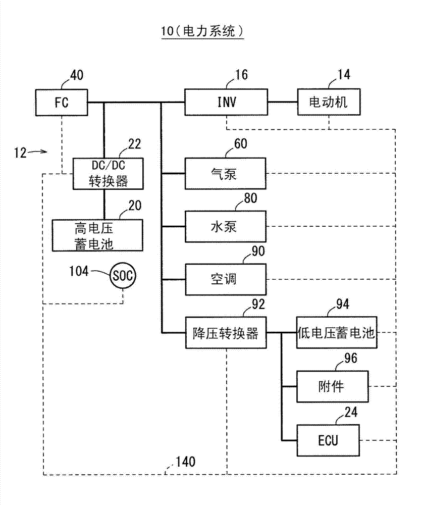 Fuel cell system