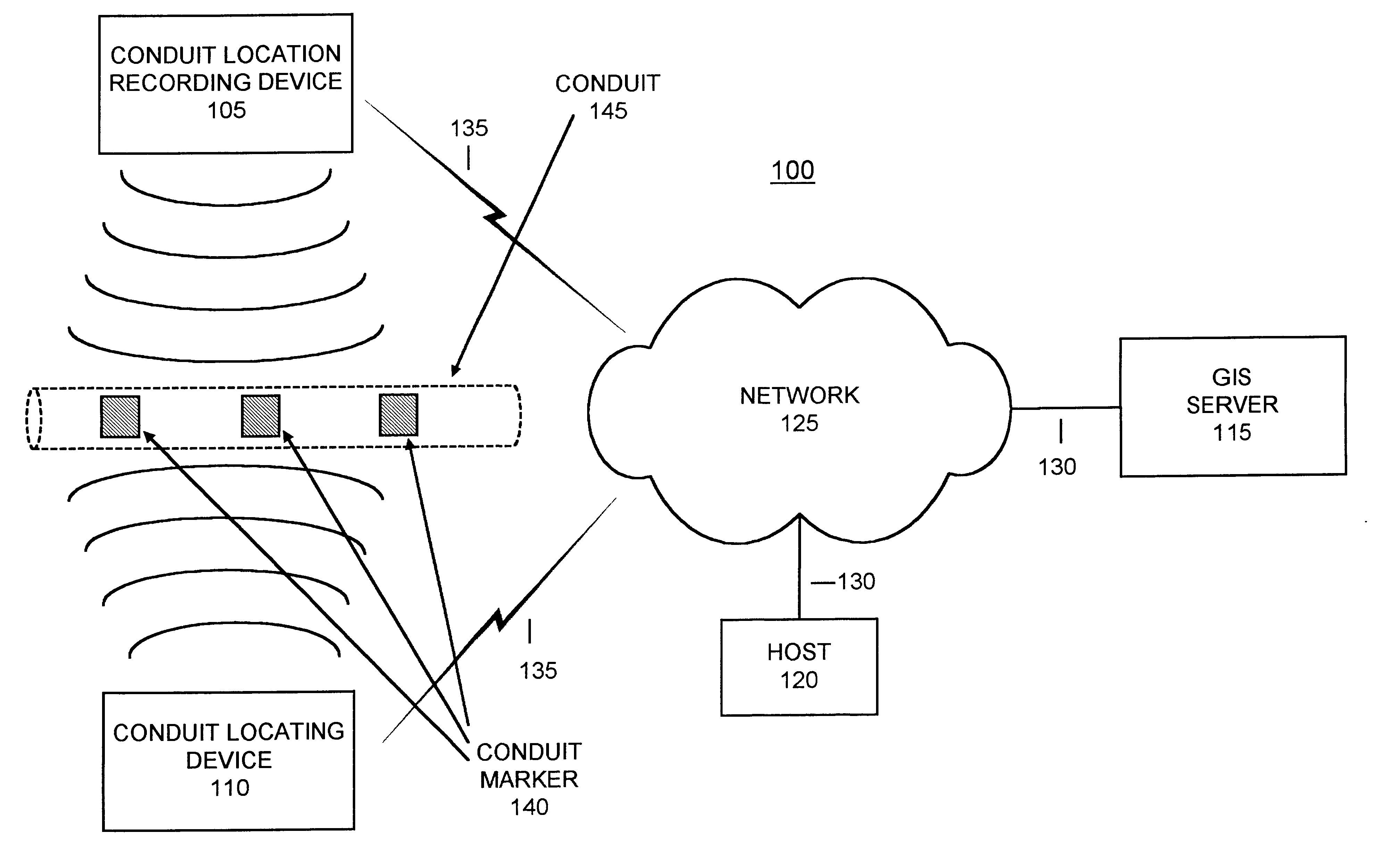 Systems and methods for identifying and mapping conduit location