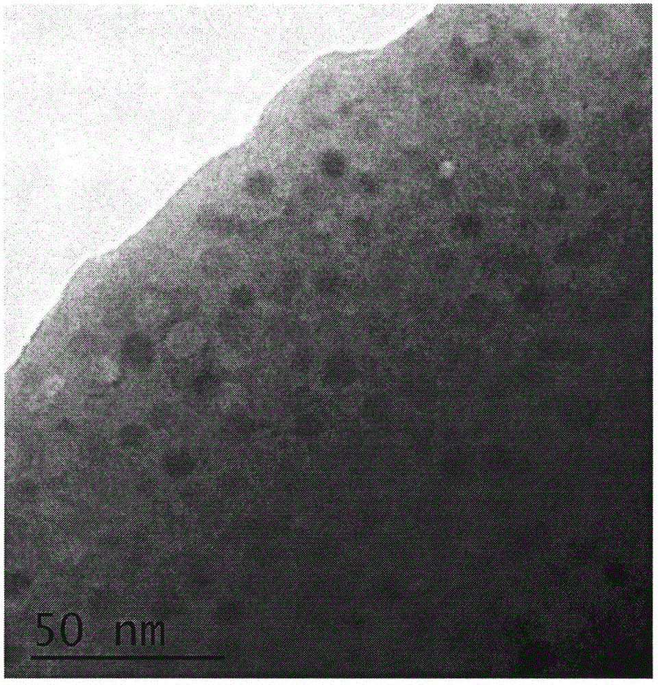 Rare earth ion doped LuCl3 glass ceramics and preparation method thereof