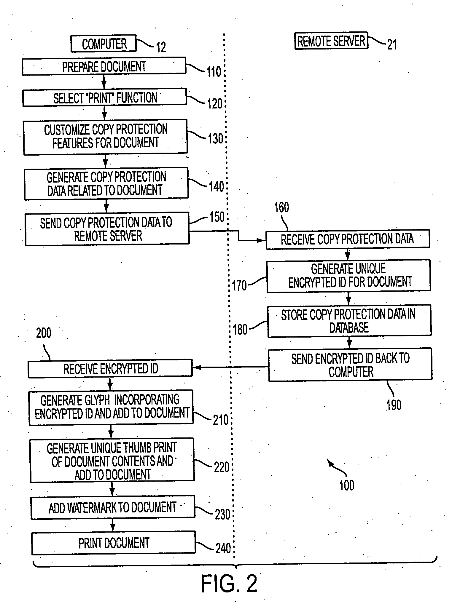 Hard copy protection and confirmation method