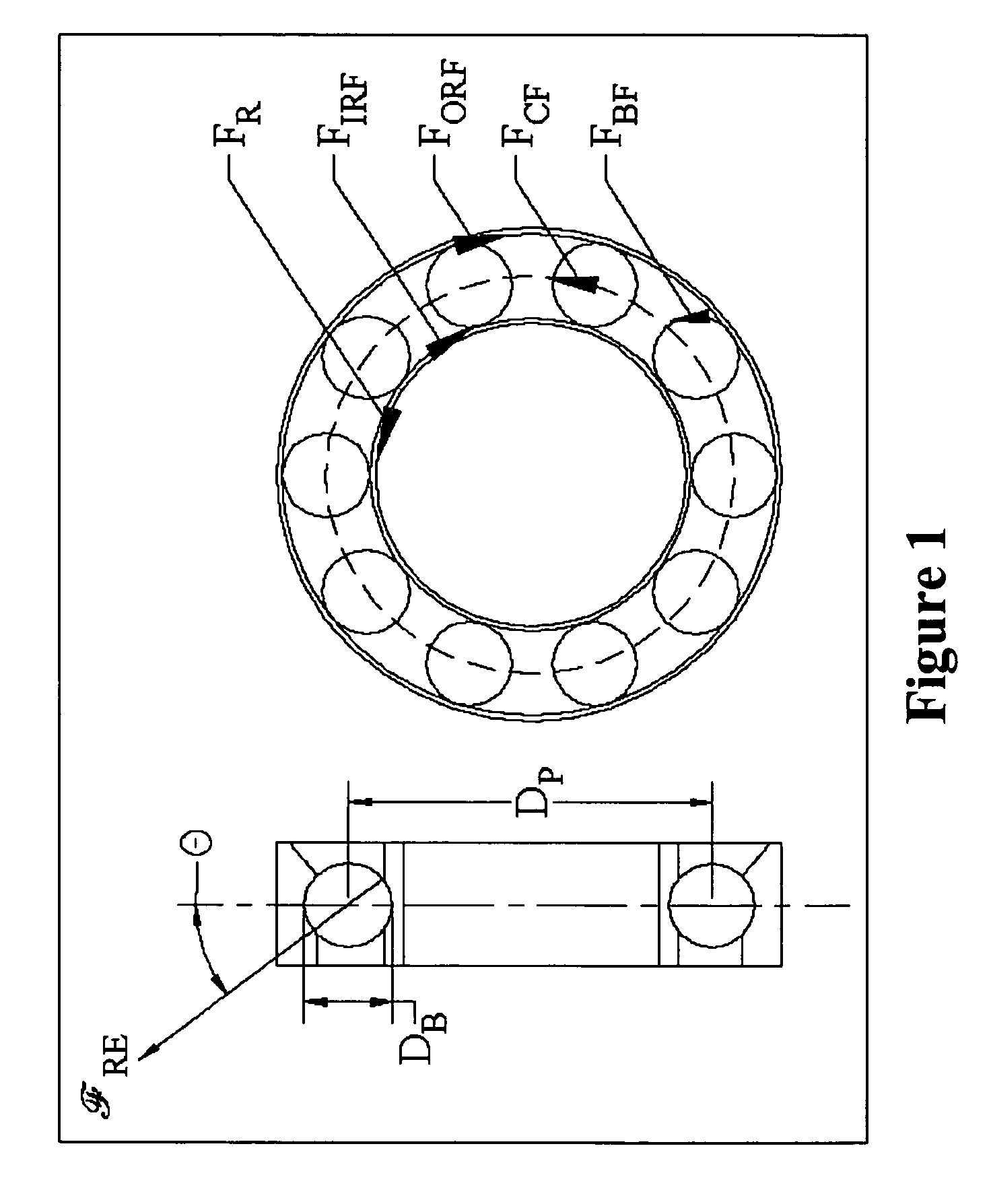 Bearing fault signature detection