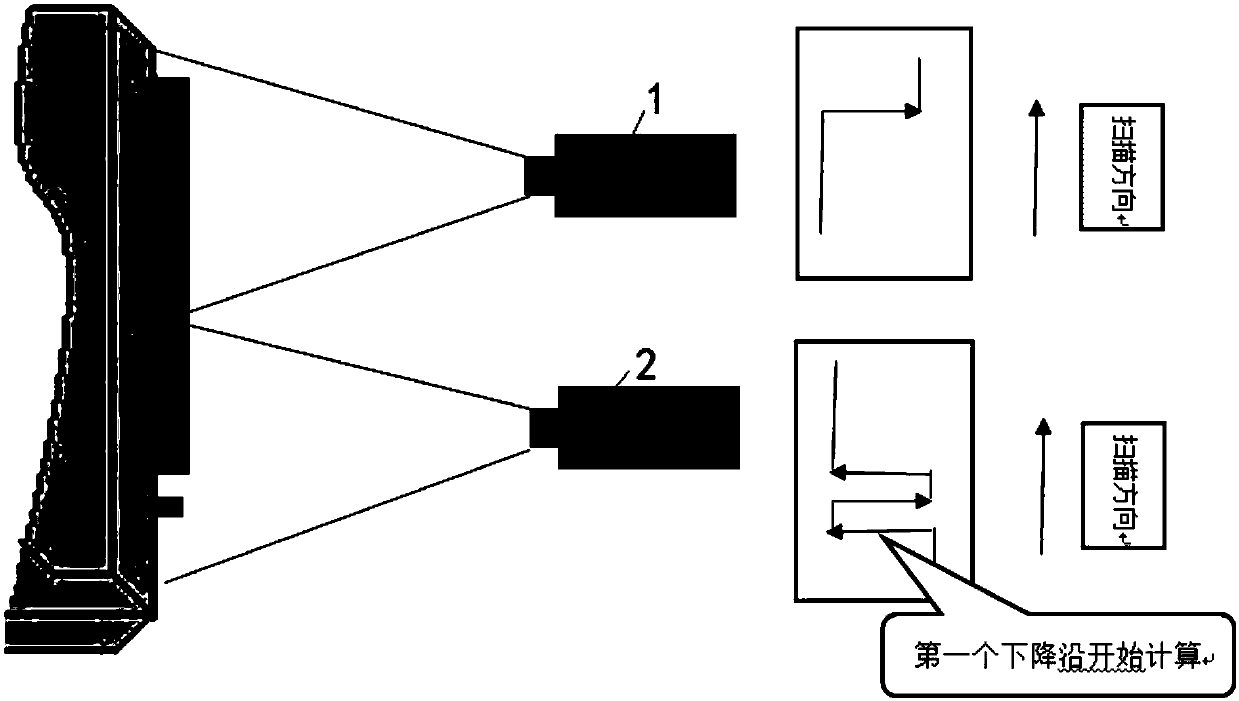 A control method and device for a laser welding machine with a head and a tail centering camera