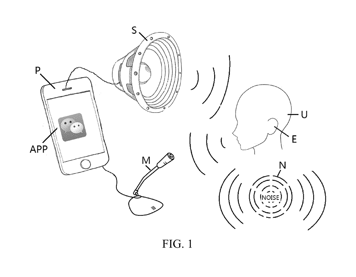 Speech signal processing method and apparatus