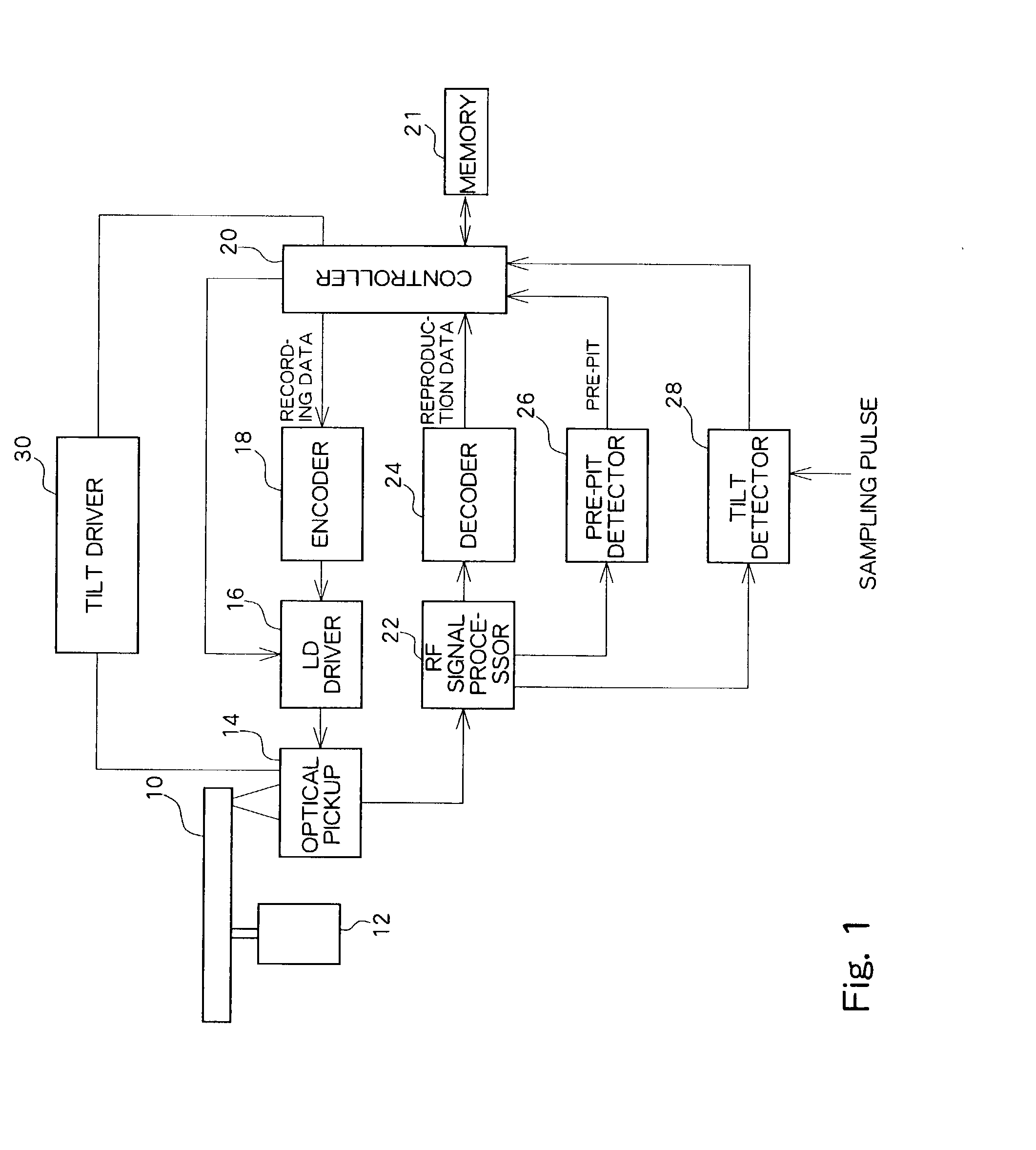 Optical disc apparatus