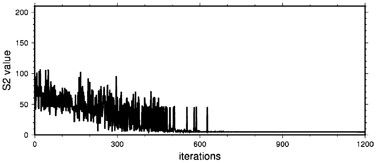 Seafloor seismograph position and orientation inversion method based on water wave first arrival polarization orientation