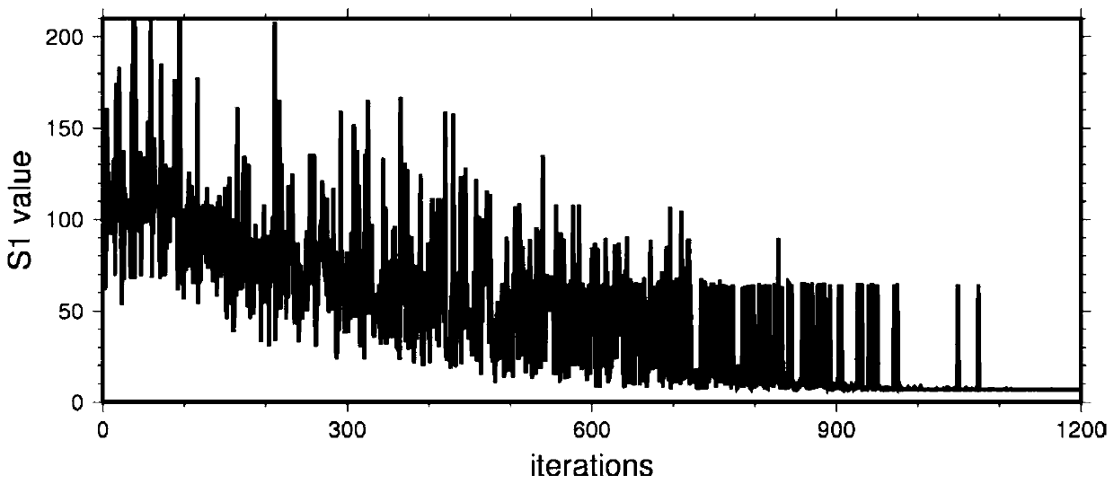 Seafloor seismograph position and orientation inversion method based on water wave first arrival polarization orientation